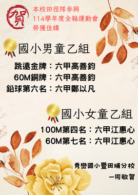 114學年度全縣運動會榮譽榜